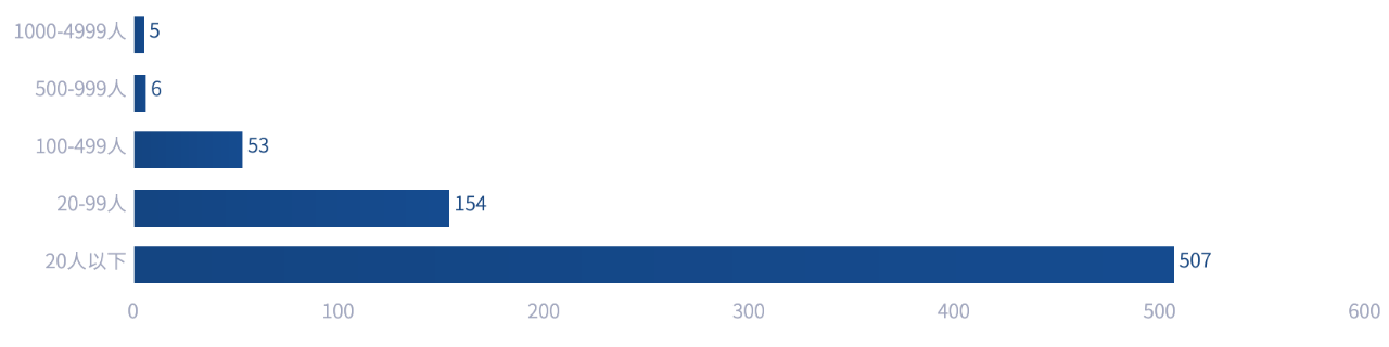 微信图片_20241018101022.png