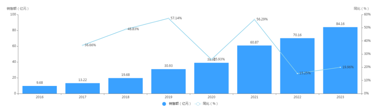 微信图片_20241010105111.png