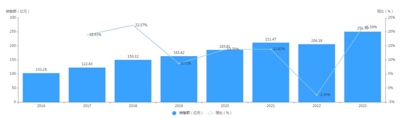 微信图片_20241010105105.png