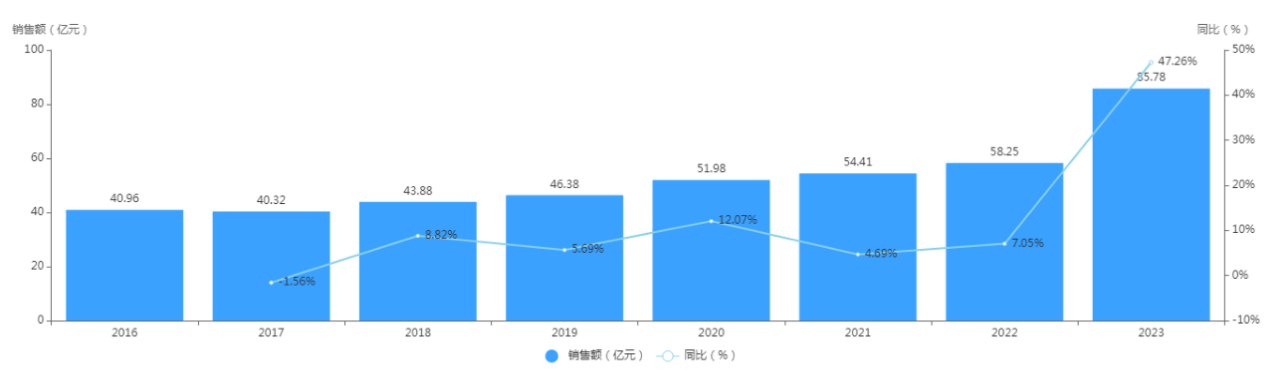 微信图片_20241010105108.png