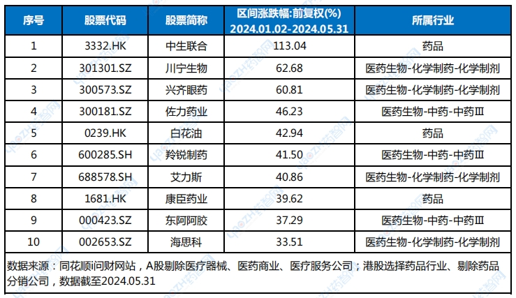 微信图片_20240607090142.png