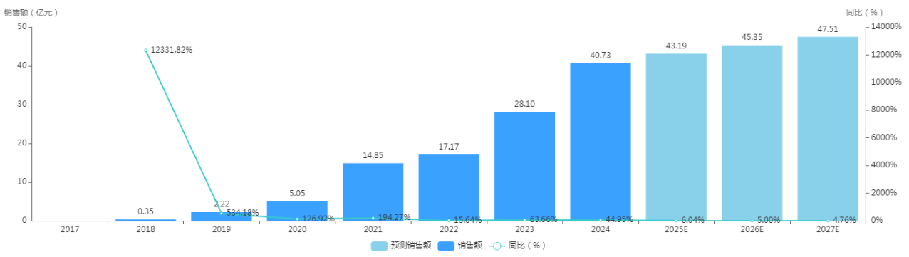微信图片_20250507093953.png