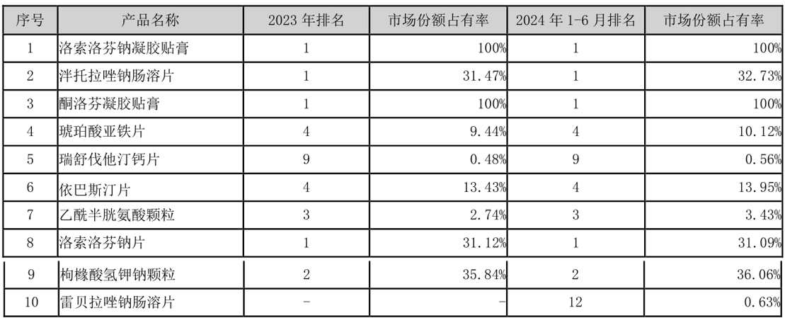 微信图片_20250506140408.png