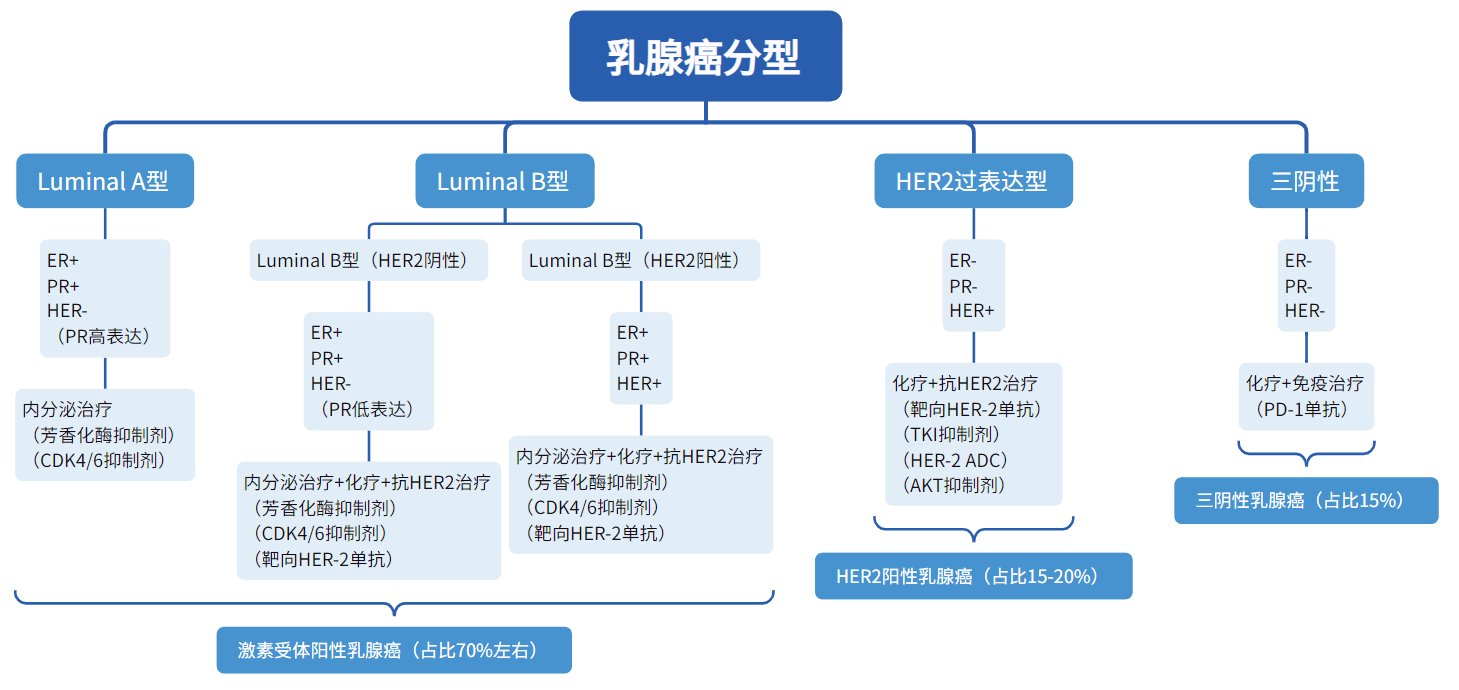 a93fbf65141a17ed62de43ad1b100394.png