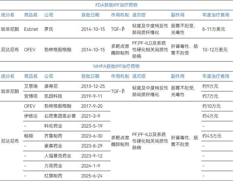 ff946d66357eef90ed58a17bdc1bb971.png