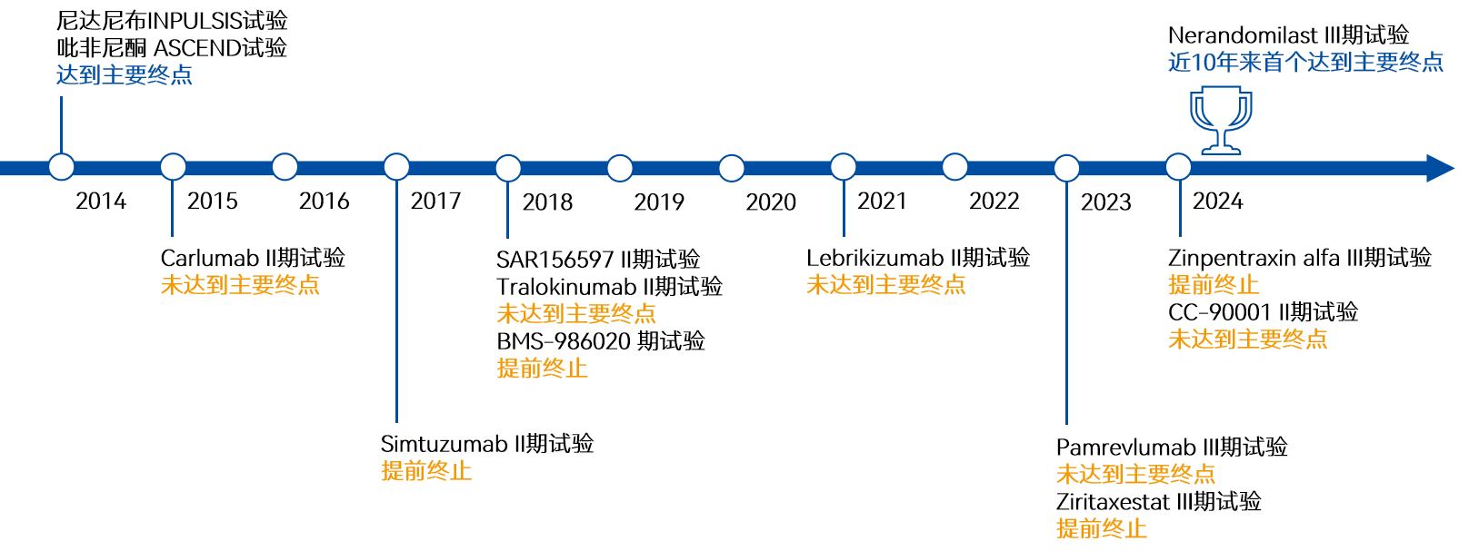16dd93da6f99dcbda1c6417a566a7e86.png